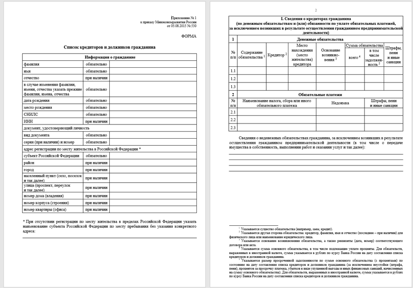 образец формы списка кредиторов внесудебного банкротства